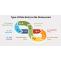 2021 Guide For Outsourcing Data Entry Services