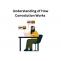  Understanding of How Convolution Works | Education | tech-disha