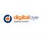 SEO Agency Gurgaon 