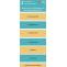 What are the six subsystems of a structured cabling system? | Visual.ly