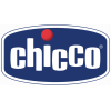 chiccoin's picture